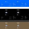 HIB Weather Forecast – The Ultimate Weather Block for WordPress